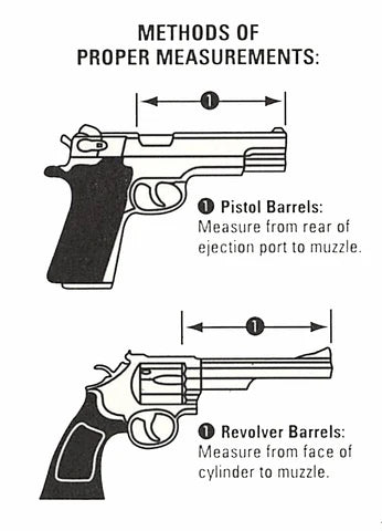 Daily Carry Holster - Semi-Autos